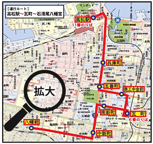 シャトルバス運行運行ルート